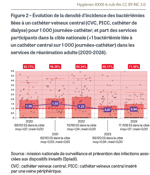 HY_XXXII_6_en-direct_fig2