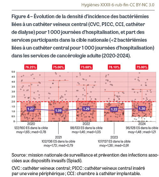 HY_XXXII_6_en-direct_fig4