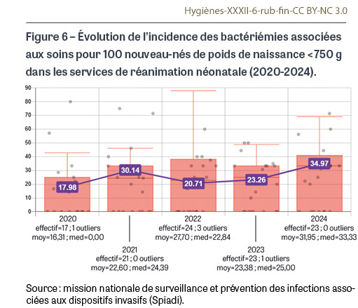 HY_XXXII_6_en-direct_fig6